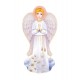 Icon of Guardian Angel