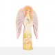 Icon of Guardian Angel