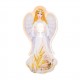 Icon of Guardian Angel